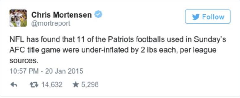 Mort's tweet